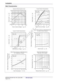 RJK6026DPE-00#J3 Datasheet Page 5