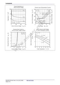 RJK6026DPE-00#J3 Datasheet Page 6