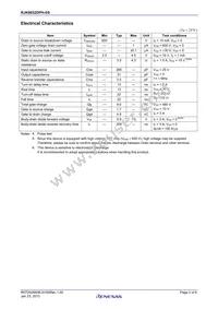 RJK6032DPH-E0#T2 Datasheet Page 2