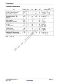 RJK6035DPP-E0#T2 Datasheet Page 2