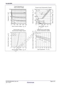 RJL5012DPE-00#J3 Datasheet Page 4