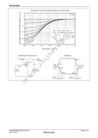 RJL5014DPK-00#T0 Datasheet Page 5