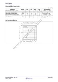 RJP4010AGE-00#P5 Datasheet Page 2