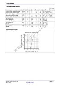 RJP5001APP-M0#T2 Datasheet Page 2