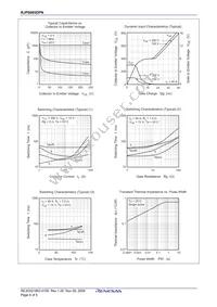 RJP6085DPN-00#T2 Datasheet Page 6