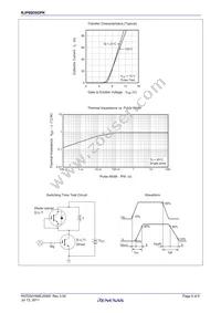 RJP60D0DPK-00#T0 Datasheet Page 5