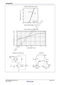 RJP60D0DPM-00#T1 Datasheet Page 5