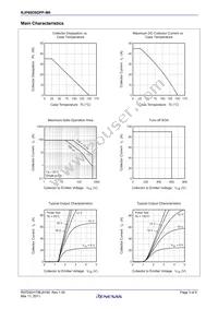 RJP60D0DPP-M0#T2 Datasheet Page 3