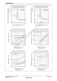 RJP60D0DPP-M0#T2 Datasheet Page 4