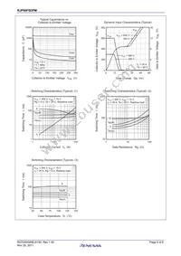 RJP60F0DPM-00#T1 Datasheet Page 4