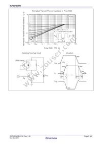 RJP60F0DPM-00#T1 Datasheet Page 5