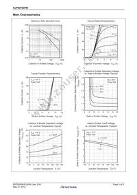 RJP60F5DPM-00#T1 Datasheet Page 3