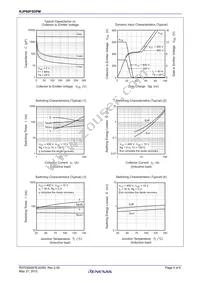 RJP60F5DPM-00#T1 Datasheet Page 4