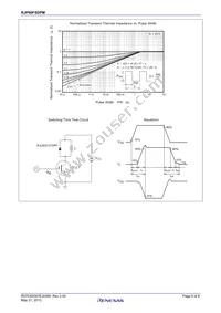 RJP60F5DPM-00#T1 Datasheet Page 5