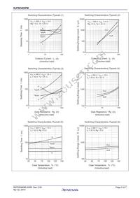 RJP60V0DPM-00#T1 Datasheet Page 5