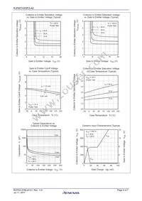 RJP65T43DPQ-A0#T2 Datasheet Page 4