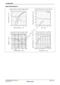 RJU60C3SDPD-E0#J2 Datasheet Page 2