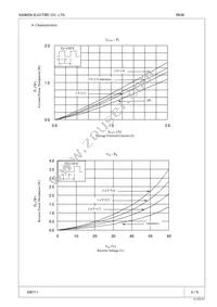 RK 36V1 Datasheet Page 3