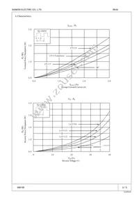 RK 44 Datasheet Page 3