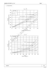 RK 49 Datasheet Page 3