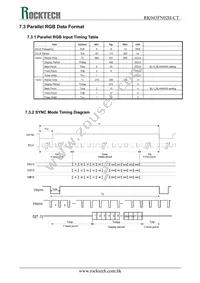 RK043FN02H-CT Datasheet Page 15