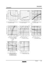 RK3055ETL Datasheet Page 3