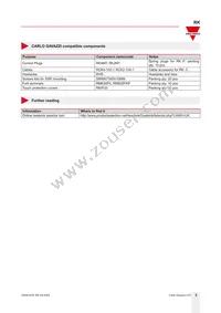 RKD2A60D75P Datasheet Page 3
