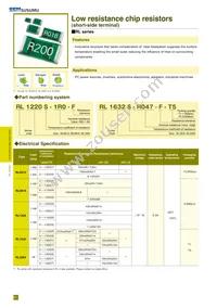 RL0510S-R27-F Datasheet Cover