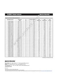 RLB9012-333KL Datasheet Page 2
