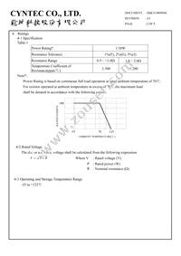 RLT0306-C-1R00-JNH Datasheet Page 2