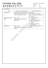 RLT0306-C-1R00-JNH Datasheet Page 4