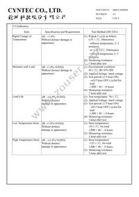 RLT0306-C-1R00-JNH Datasheet Page 5