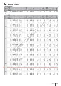 RM 10B Datasheet Cover