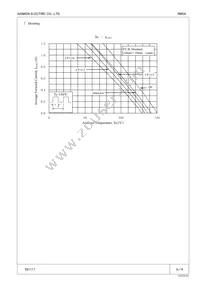 RM 2A Datasheet Page 3