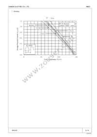 RM 2Z Datasheet Page 3