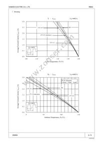 RM 4A Datasheet Page 3