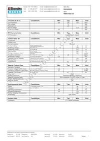 RM05-4AS-4/4 Datasheet Page 2
