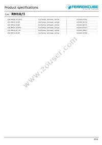 RM10/I-3C95-A630 Datasheet Page 3