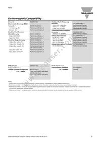 RM1E23V50 Datasheet Page 3