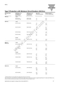 RM1E23V50 Datasheet Page 9