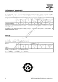 RM1E23V50 Datasheet Page 10