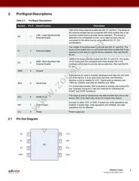RM24C128A-BTAC-T Datasheet Page 3