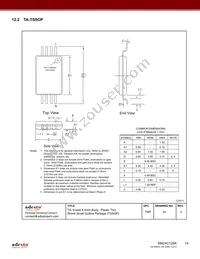 RM24C128A-BTAC-T Datasheet Page 14