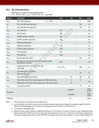 RM24C128DS-LMAI-T Datasheet Page 16