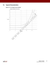 RM24C128DS-LMAI-T Datasheet Page 17