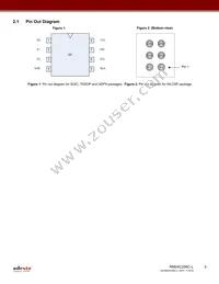RM24C256C-LTAI-B Datasheet Page 5