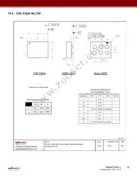 RM24C256C-LTAI-B Datasheet Page 19
