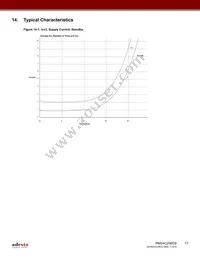 RM24C256DS-LTAI-B Datasheet Page 17