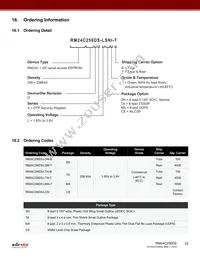 RM24C256DS-LTAI-B Datasheet Page 22