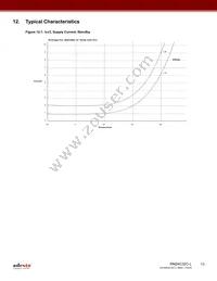 RM24C32C-LCSI-T Datasheet Page 13